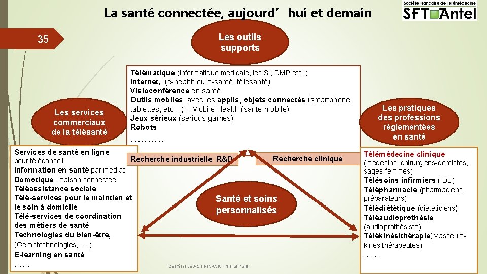 La santé connectée, aujourd’hui et demain Les outils supports 35 Les services commerciaux de