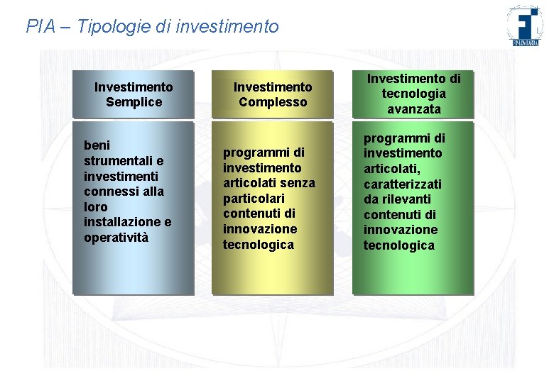PIA – Tipologie di investimento Investimento Semplice beni strumentali e investimenti connessi alla loro