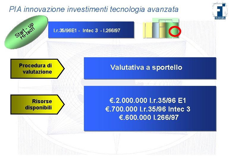 PIA innovazione investimenti tecnologia avanzata eueph v ort eesc u a N t pri-t