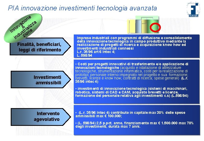 PIA innovazione investimenti tecnologia avanzata ne o i az izza v no &trial e