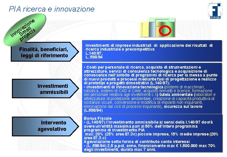 PIA ricerca e innovazione e n o zi ll a ov ma cts n