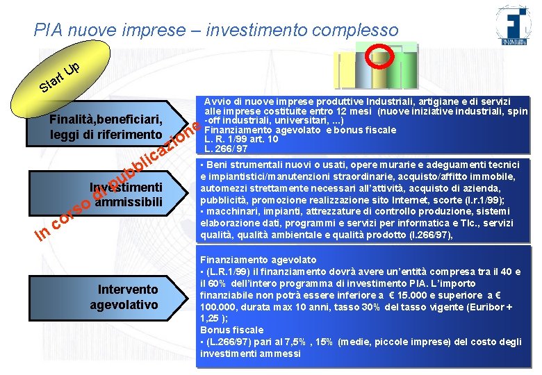 PIA nuove imprese – investimento complesso p U t ar t S Finalità, beneficiari,