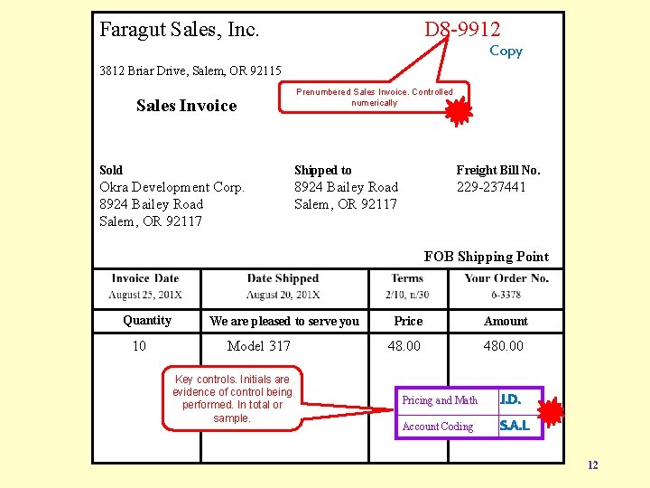 Faragut Sales, Inc. D 8 -9912 Copy 3812 Briar Drive, Salem, OR 92115 Sales