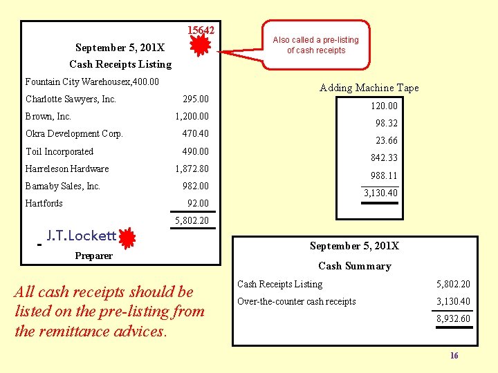 15642 September 5, 201 X Cash Receipts Listing Fountain City Warehousex, 400. 00 Also