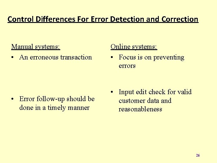 Control Differences For Error Detection and Correction Manual systems: • An erroneous transaction •