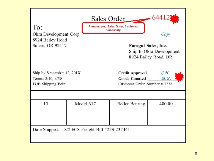 Prenumbered Sales Order. Controlled numerically 8 