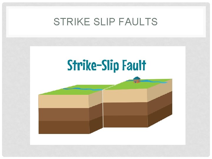 STRIKE SLIP FAULTS 