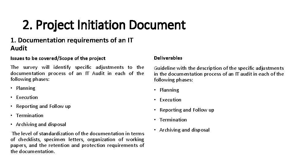 2. Project Initiation Document 1. Documentation requirements of an IT Audit Issues to be