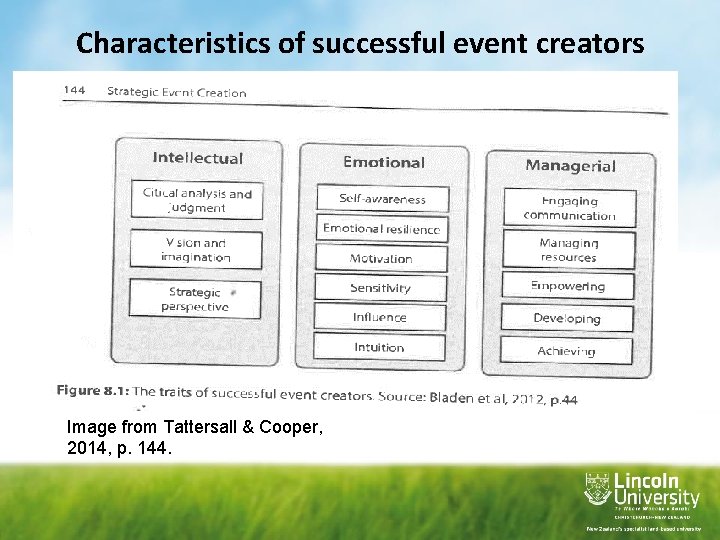 Characteristics of successful event creators Image from Tattersall & Cooper, 2014, p. 144. Characteristics of successful event creators Image from Tattersall & Cooper, 2014, p. 144.