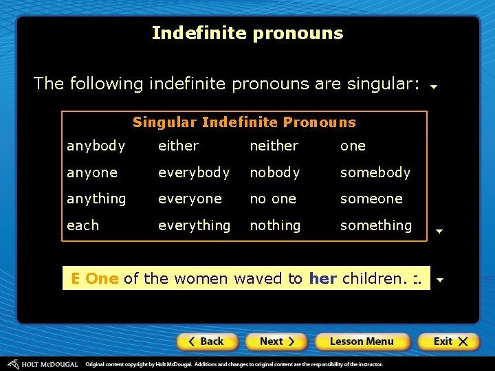 Indefinite pronouns The following indefinite pronouns are singular: Singular Indefinite Pronouns anybody either neither