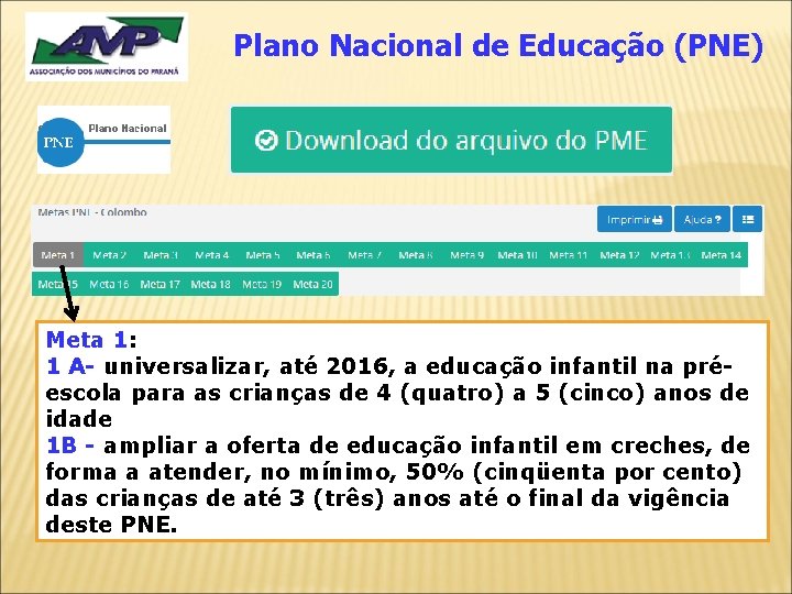 Plano Nacional de Educação (PNE) Meta 1: 1 A- universalizar, até 2016, a educação