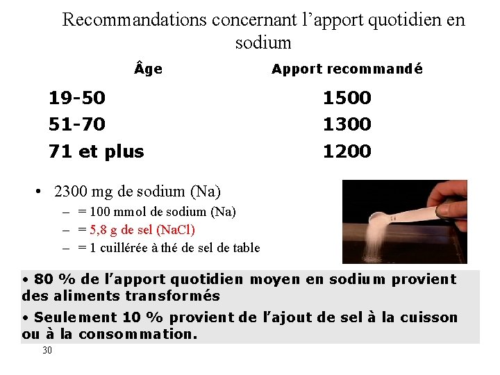 Recommandations concernant l’apport quotidien en sodium ge Apport recommandé 19 -50 1500 51 -70