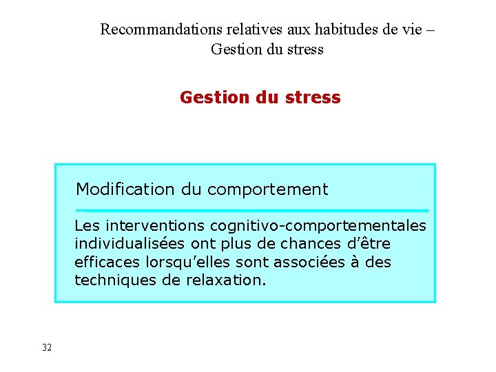 Recommandations relatives aux habitudes de vie – Gestion du stress Patients hypertendus chez qui