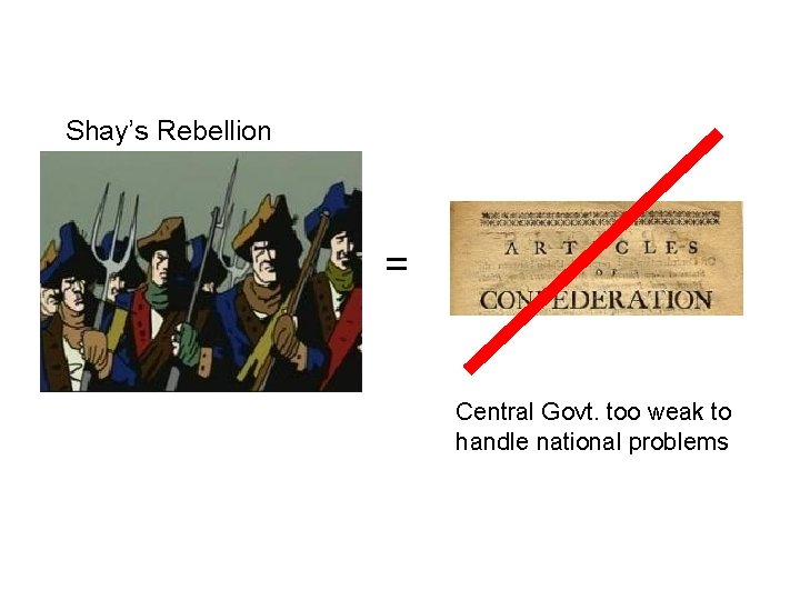 Shay’s Rebellion = Central Govt. too weak to handle national problems 