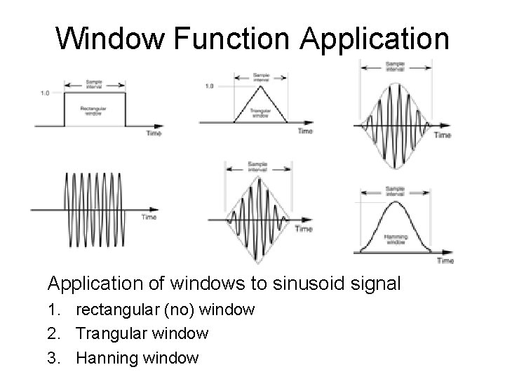 Window Function Application of windows to sinusoid signal 1. rectangular (no) window 2. Trangular