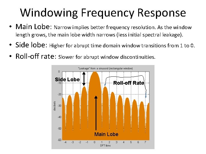 Windowing Frequency Response • Main Lobe: Narrow implies better frequency resolution. As the window