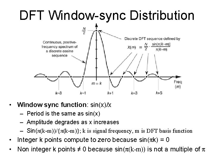 DFT Window-sync Distribution • Window sync function: sin(x)/x – Period is the same as