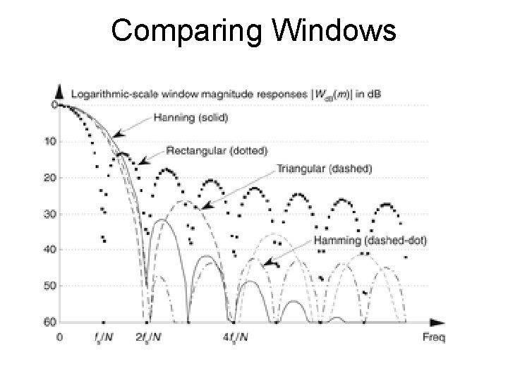 Comparing Windows 
