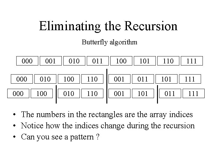 Eliminating the Recursion Butterfly algorithm 000 000 001 010 100 011 100 101 110