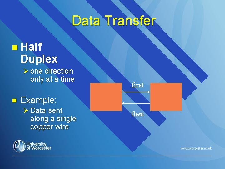 Data Transfer n Half Duplex Ø one direction only at a time n first