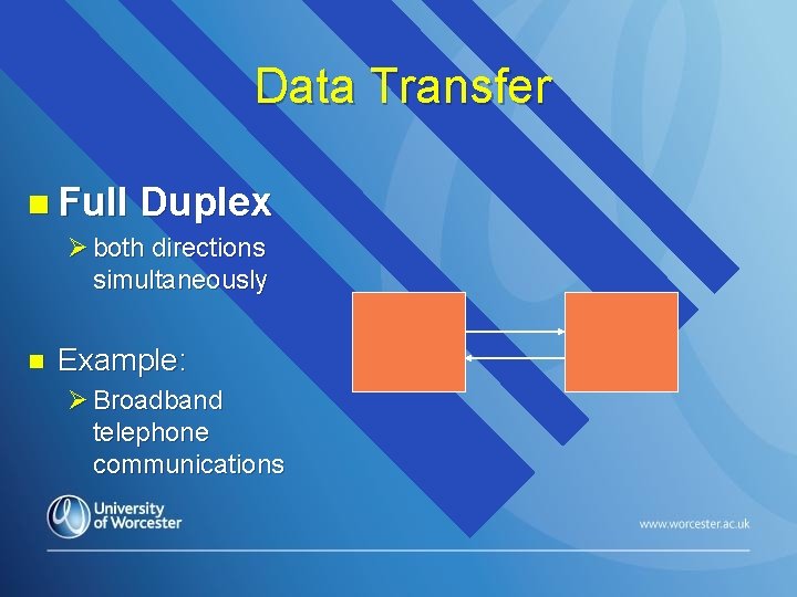 Data Transfer n Full Duplex Ø both directions simultaneously n Example: Ø Broadband telephone