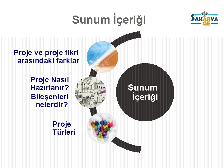 Sunum İçeriği Proje ve proje fikri arasındaki farklar Proje Nasıl Hazırlanır? Bileşenleri nelerdir? Proje