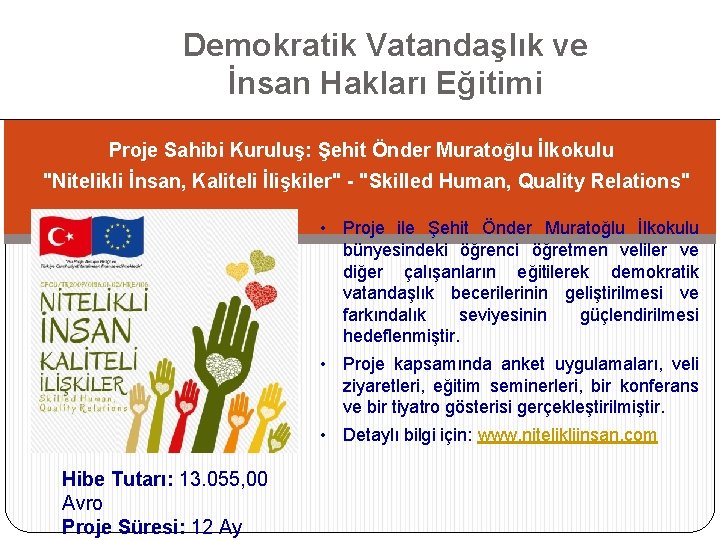 Demokratik Vatandaşlık ve İnsan Hakları Eğitimi Proje Sahibi Kuruluş: Şehit Önder Muratoğlu İlkokulu "Nitelikli
