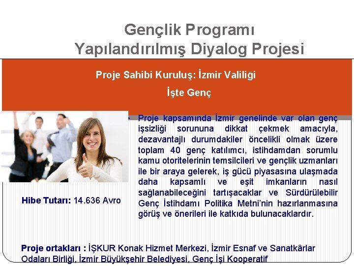 Gençlik Programı Yapılandırılmış Diyalog Projesi Proje Sahibi Kuruluş: İzmir Valiliği İşte Genç • Proje