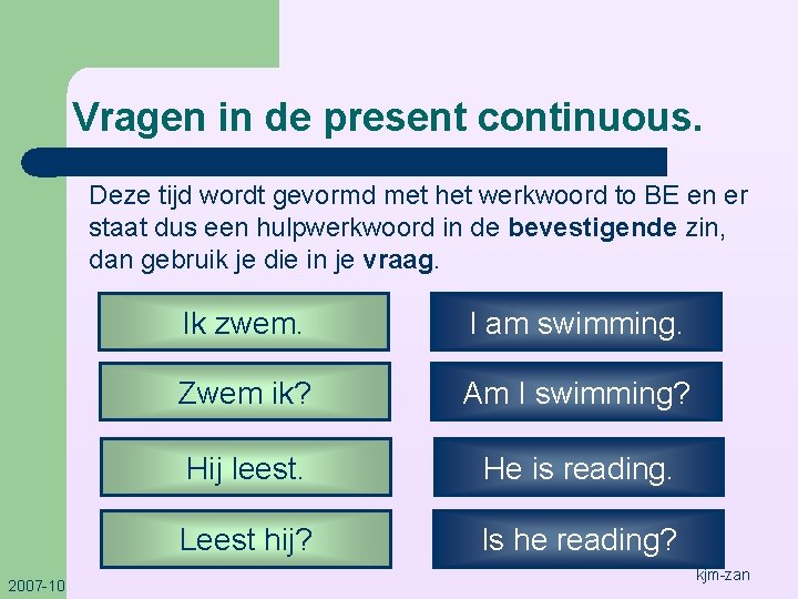 Vragen in de present continuous. Deze tijd wordt gevormd met het werkwoord to BE