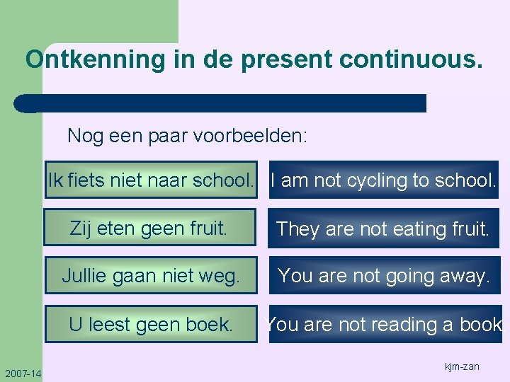 Ontkenning in de present continuous. Nog een paar voorbeelden: Ik fiets niet naar school.