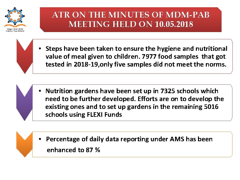 ATR ON THE MINUTES OF MDM-PAB MEETING HELD ON 10. 05. 2018 • Steps