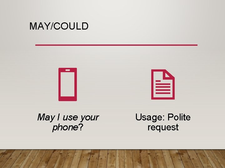 MAY/COULD May I use your phone? Usage: Polite request 