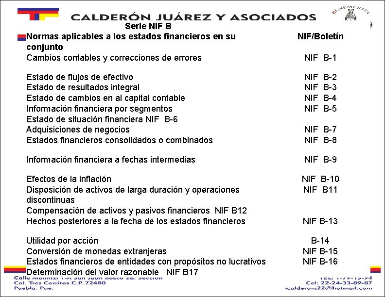 Serie NIF B Normas aplicables a los estados financieros en su conjunto Cambios contables