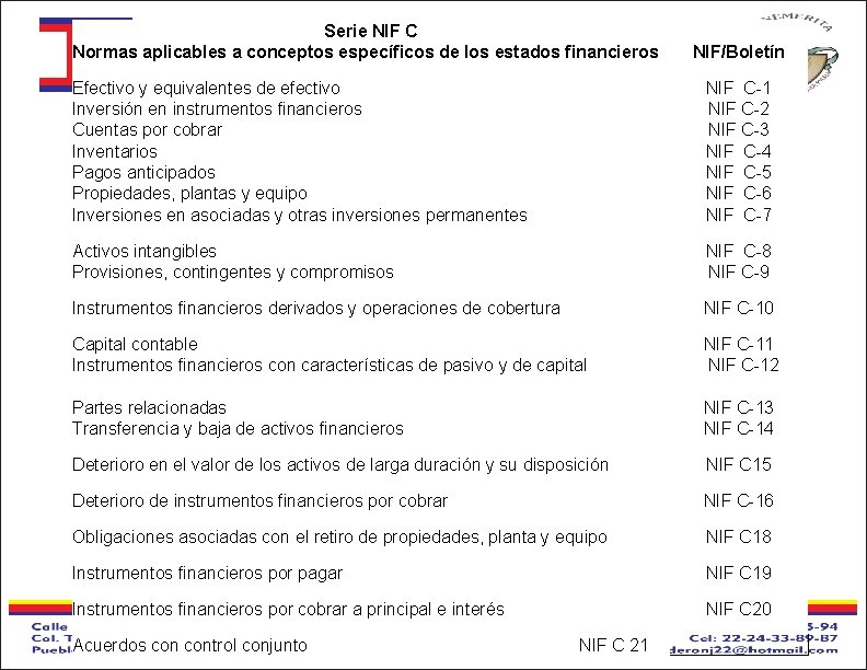 Serie NIF C Normas aplicables a conceptos específicos de los estados financieros NIF/Boletín Efectivo