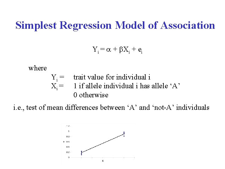Simplest Regression Model of Association Yi = a + b. Xi + ei where