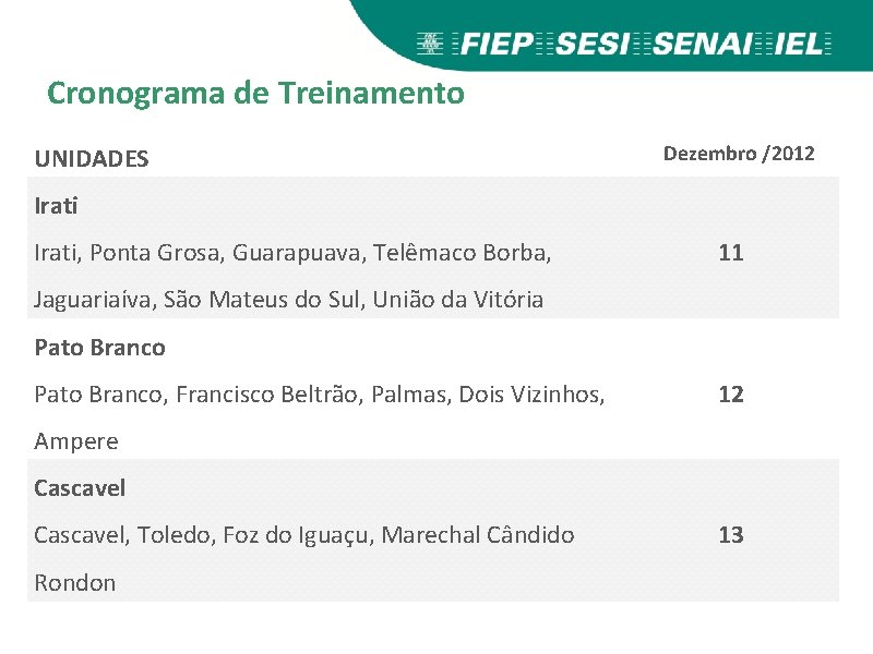 Cronograma de Treinamento UNIDADES Irati, Ponta Grosa, Guarapuava, Telêmaco Borba, Dezembro /2012 11 Jaguariaíva,