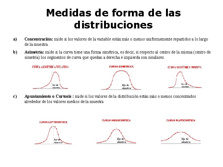 Medidas de forma de las distribuciones a) Concentración: mide si los valores de la