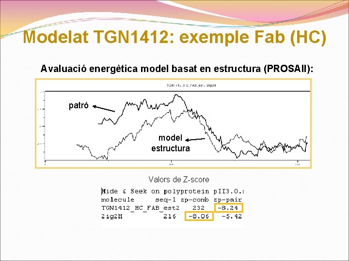 Modelat TGN 1412: exemple Fab (HC) Avaluació energètica model basat en estructura (PROSAII): patró