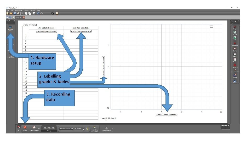 1. Hardware setup 2. Labelling graphs & tables 3. Recording data 