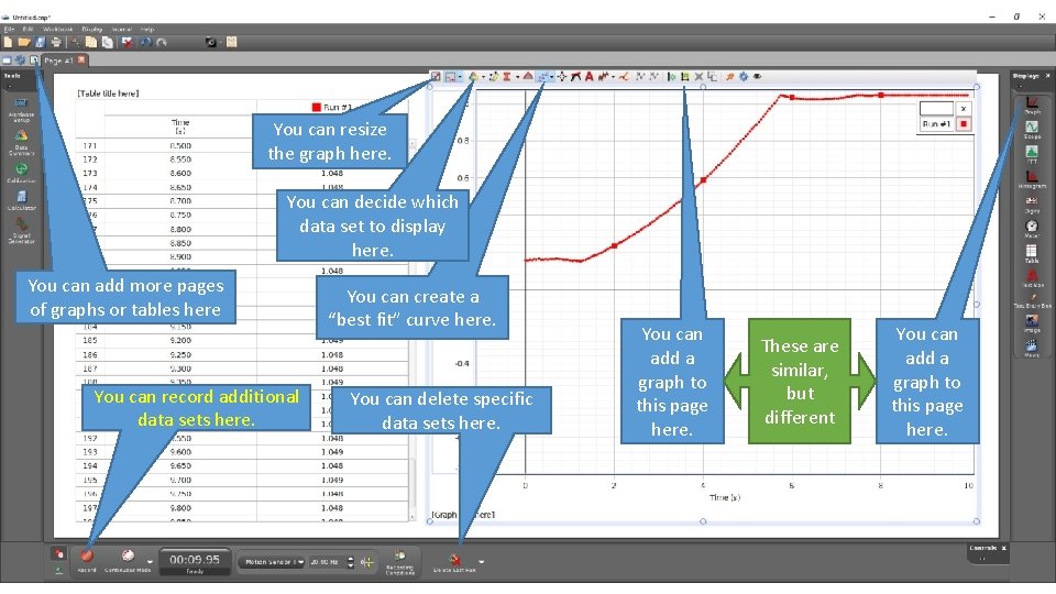 You can resize the graph here. You can decide which data set to display