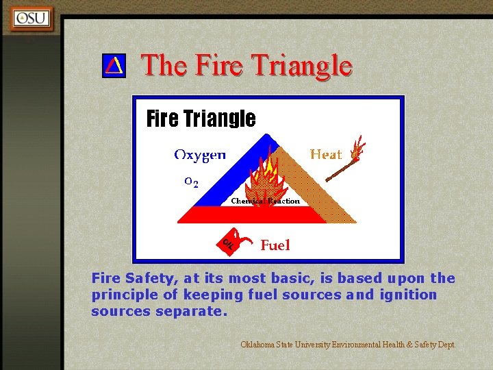 The Fire Triangle Fire Safety, at its most basic, is based upon the principle