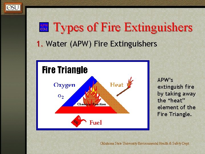 Types of Fire Extinguishers 1. Water (APW) Fire Extinguishers APW’s extinguish fire by taking