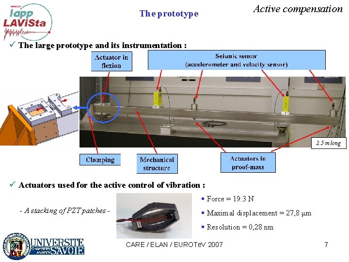 Active stabilization of a mechanical structure Laurent BRUNETTI