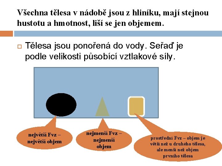 Všechna tělesa v nádobě jsou z hliníku, mají stejnou hustotu a hmotnost, liší se