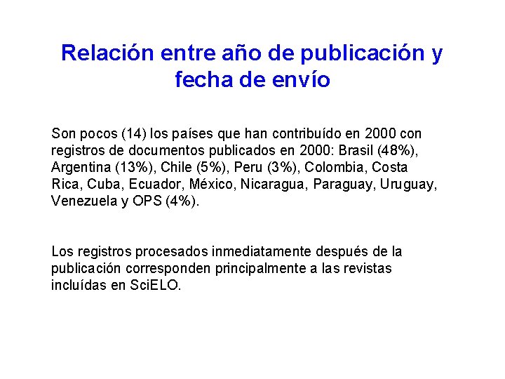 Relación entre año de publicación y fecha de envío Son pocos (14) los países