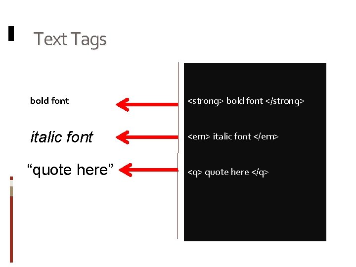 Text Tags bold font <strong> bold font </strong> italic font <em> italic font </em>