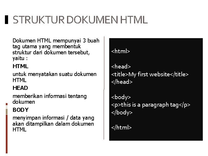 STRUKTUR DOKUMEN HTML Dokumen HTML mempunyai 3 buah tag utama yang membentuk struktur dari