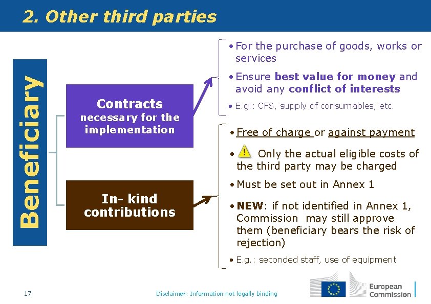 2. Other third parties Beneficiary • For the purchase of goods, works or services