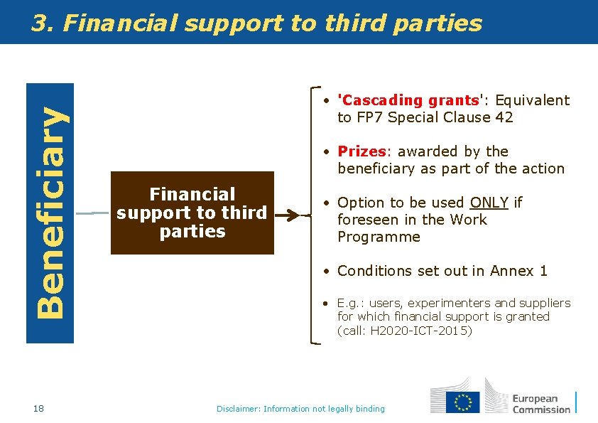 Beneficiary 3. Financial support to third parties 18 • 'Cascading grants': Equivalent to FP