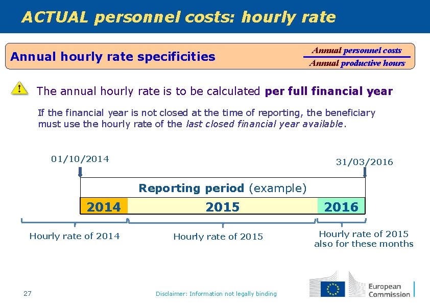 ACTUAL personnel costs: hourly rate Annual hourly rate specificities ! Annual personnel costs Annual